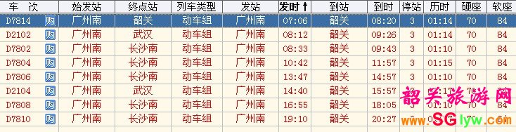 最新武广高铁票价时速更改