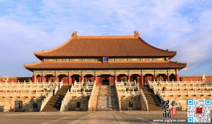 天安门广场—故宫—前门大街—天坛公园